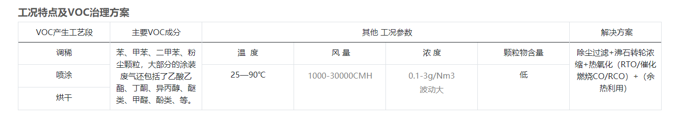 微信截图_20221208153200